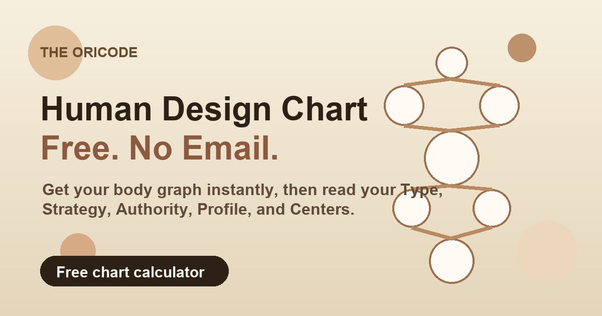 Human Design Chart Free, No Email: Get Your Body Graph Instantly